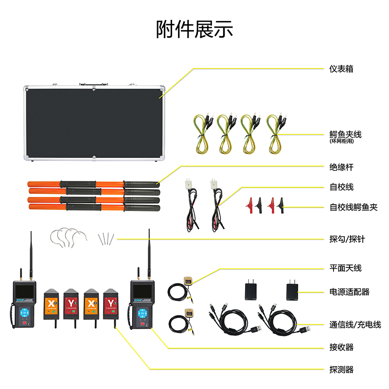 ETCR1500B附件展示.jpg