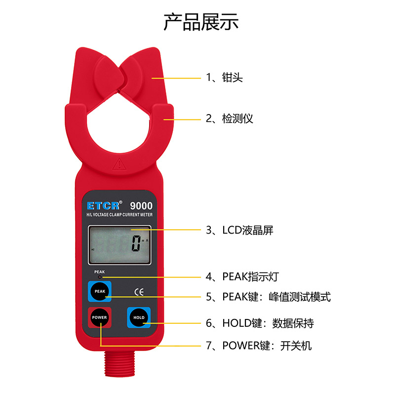 ETCR9000產(chǎn)品展示.jpg
