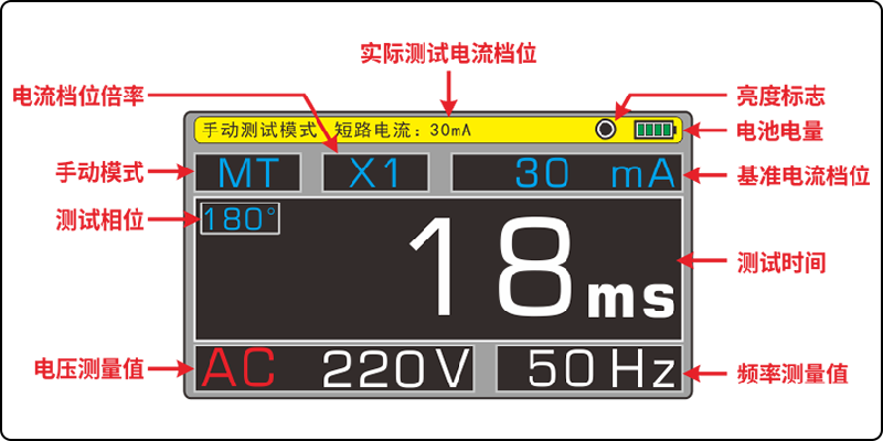 ETCR8640手動(dòng)界面展示.png