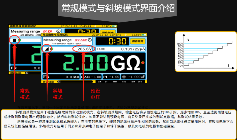 3520常規(guī)模式與斜坡模式界面介紹-800x472.png