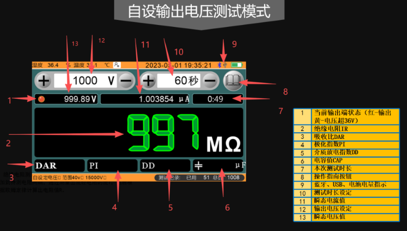 3520自設(shè)輸出電壓測(cè)試模式-800x454.png