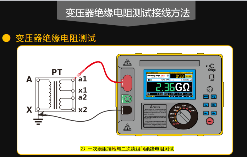 變壓器絕緣電阻測(cè)試接線方法2-800x511.png